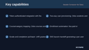Moodle Connector for Odoo thumbnail 2