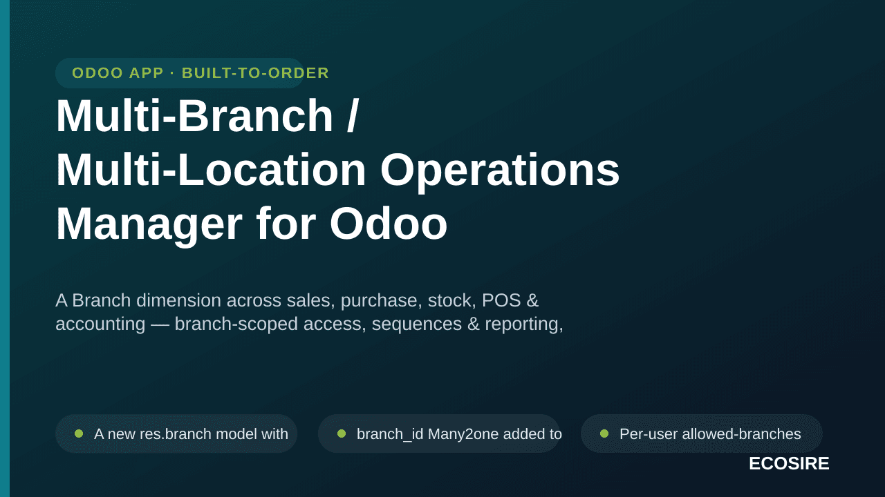 Multi-Branch / Multi-Location Operations Manager for Odoo — A Branch dimension across sales, purchase, stock, POS & accountin — Image 1 of 3