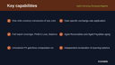 Multi-Currency Financial Reports thumbnail 2