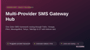 Multi-Provider SMS Gateway Hub thumbnail 1