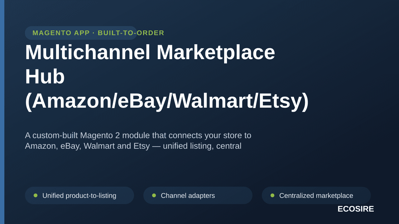 Multichannel Marketplace Hub (Amazon/eBay/Walmart/Etsy) — A custom-built Magento 2 module that connects your store to Amazon, — Image 1 of 3
