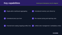 Multichannel Marketplace Hub for Magento 2 thumbnail 2