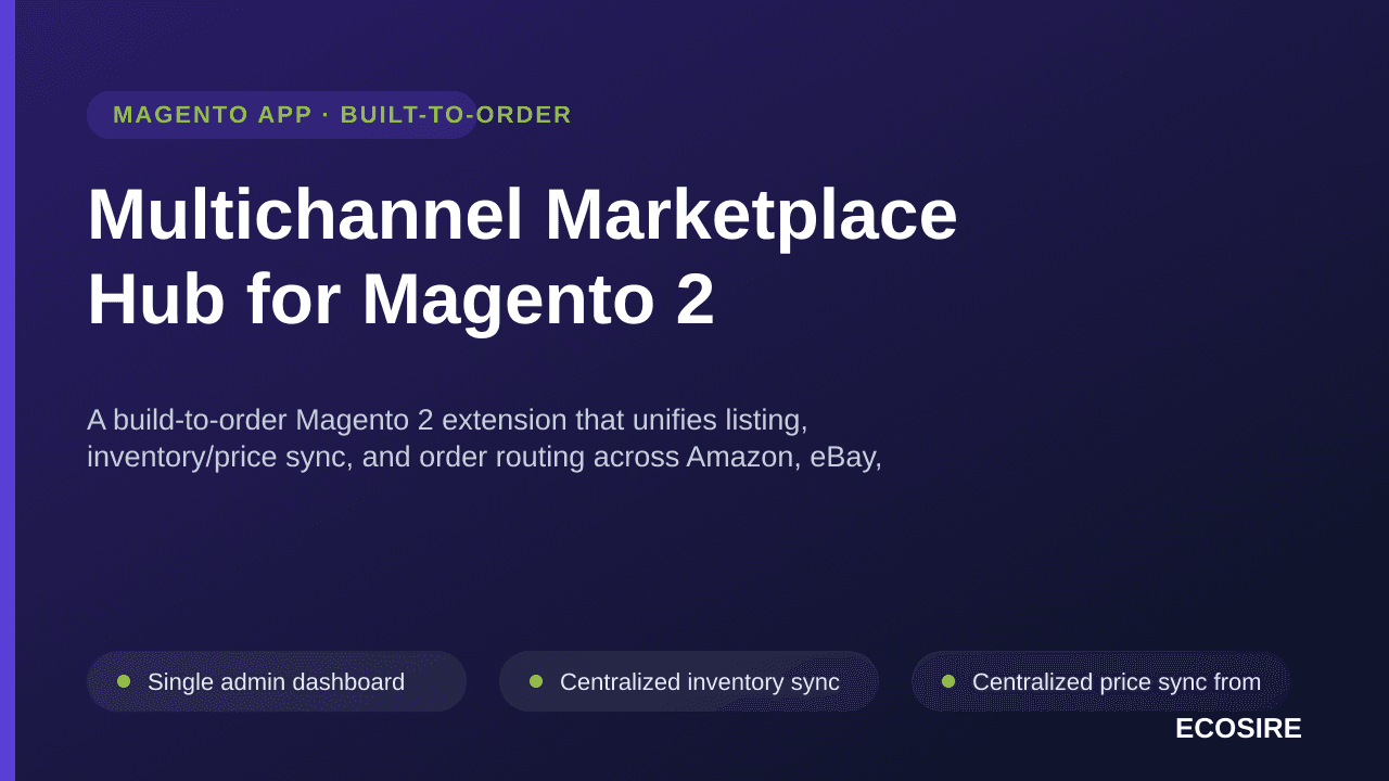 Multichannel Marketplace Hub for Magento 2 — A build-to-order Magento 2 extension that unifies listing, inventory/price sync, — Image 1 of 3