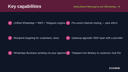 Multichannel Messaging Hub (WhatsApp + SMS + Telegram) thumbnail 2