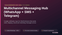 Multichannel Messaging Hub (WhatsApp + SMS + Telegram) thumbnail 1