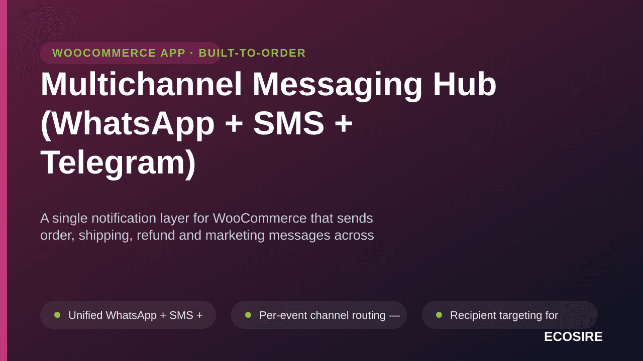Multichannel Messaging Hub (WhatsApp + SMS + Telegram) — A single notification layer for WooCommerce that sends order, shippi — Image 1 of 3
