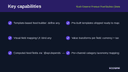 Multi-Channel Product Feed Builder (Meta, TikTok, Pinterest, Bing) thumbnail 2