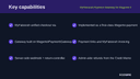 MyFatoorah Payment Gateway for Magento 2 thumbnail 2