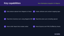 Noon Marketplace Integration for Magento 2 thumbnail 2