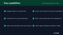 Adyen Unified Gateway for Odoo thumbnail 2