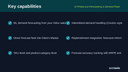 AI Production Forecasting & Demand Planner thumbnail 2