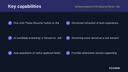 AI Recruitment & ATS (Resume Parse + Screen) thumbnail 2