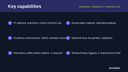 Attendance Validation & Controls Suite thumbnail 2