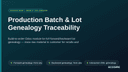 Production Batch & Lot Genealogy Traceability thumbnail 1