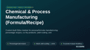 Chemical & Process Manufacturing (Formula/Recipe) thumbnail 1