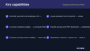 Employee Self-Service Portal thumbnail 2