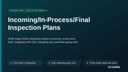 Incoming/In-Process/Final Inspection Plans thumbnail 1