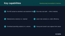 Manufacturing Cost Analysis & Variance thumbnail 2