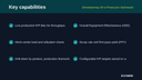 Manufacturing KPI & Production Dashboard thumbnail 2
