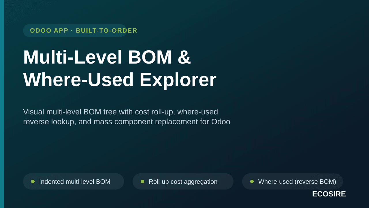 Multi-Level BOM & Where-Used Explorer — Visual multi-level BOM tree with cost roll-up, where-used reverse lookup, and mass co — Image 1 of 3