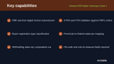 Pakistan FBR Digital Invoicing & Sales Tax thumbnail 2