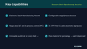 Electronic Batch Manufacturing Record (eBMR) for Pharma thumbnail 2