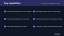 Employee Shift Scheduling & Roster thumbnail 2
