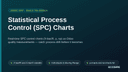 Statistical Process Control (SPC) Charts thumbnail 1
