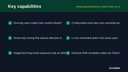 Subscription Dunning & Smart Retry for Odoo thumbnail 2