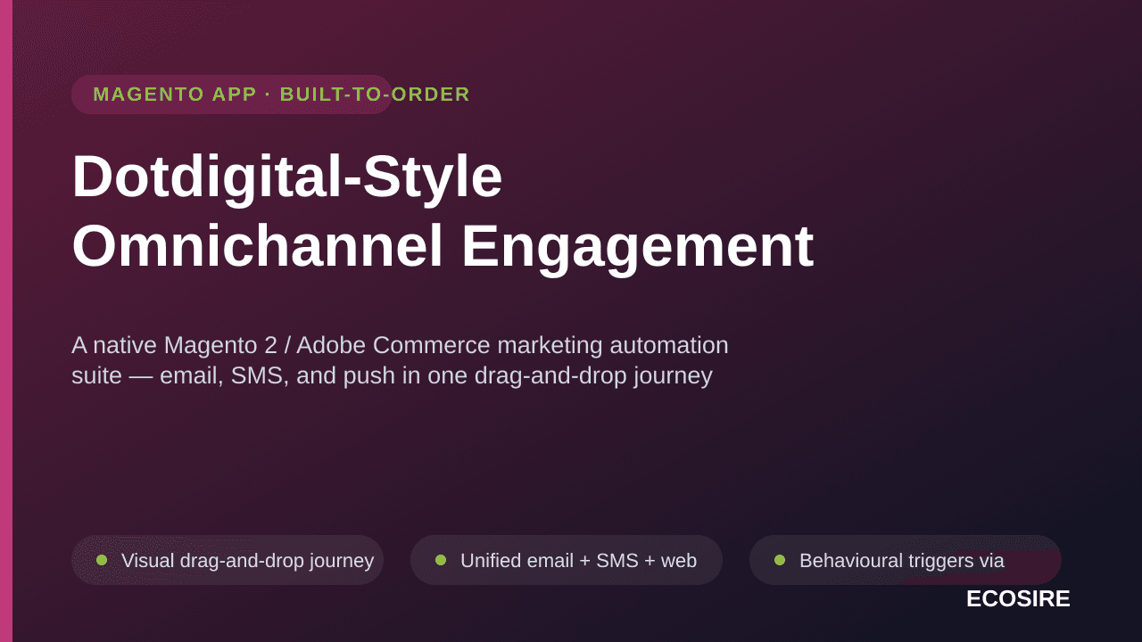 Dotdigital-Style Omnichannel Engagement — A native Magento 2 / Adobe Commerce marketing automation suite — email, SMS, and pu — Image 1 of 3
