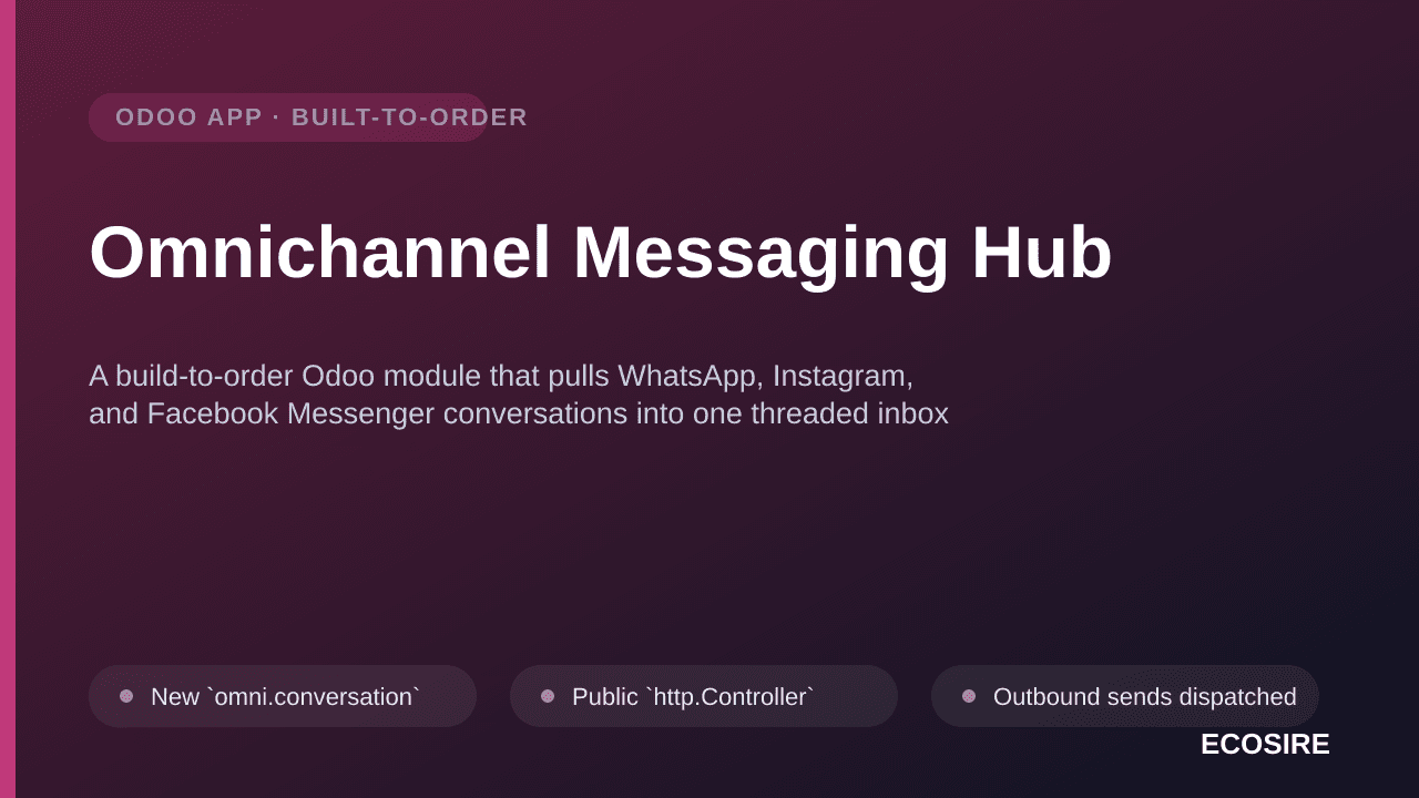 Omnichannel Messaging Hub