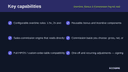 Overtime, Bonus & Commission Payroll Add-on thumbnail 2