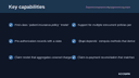 Patient Insurance Management System thumbnail 2