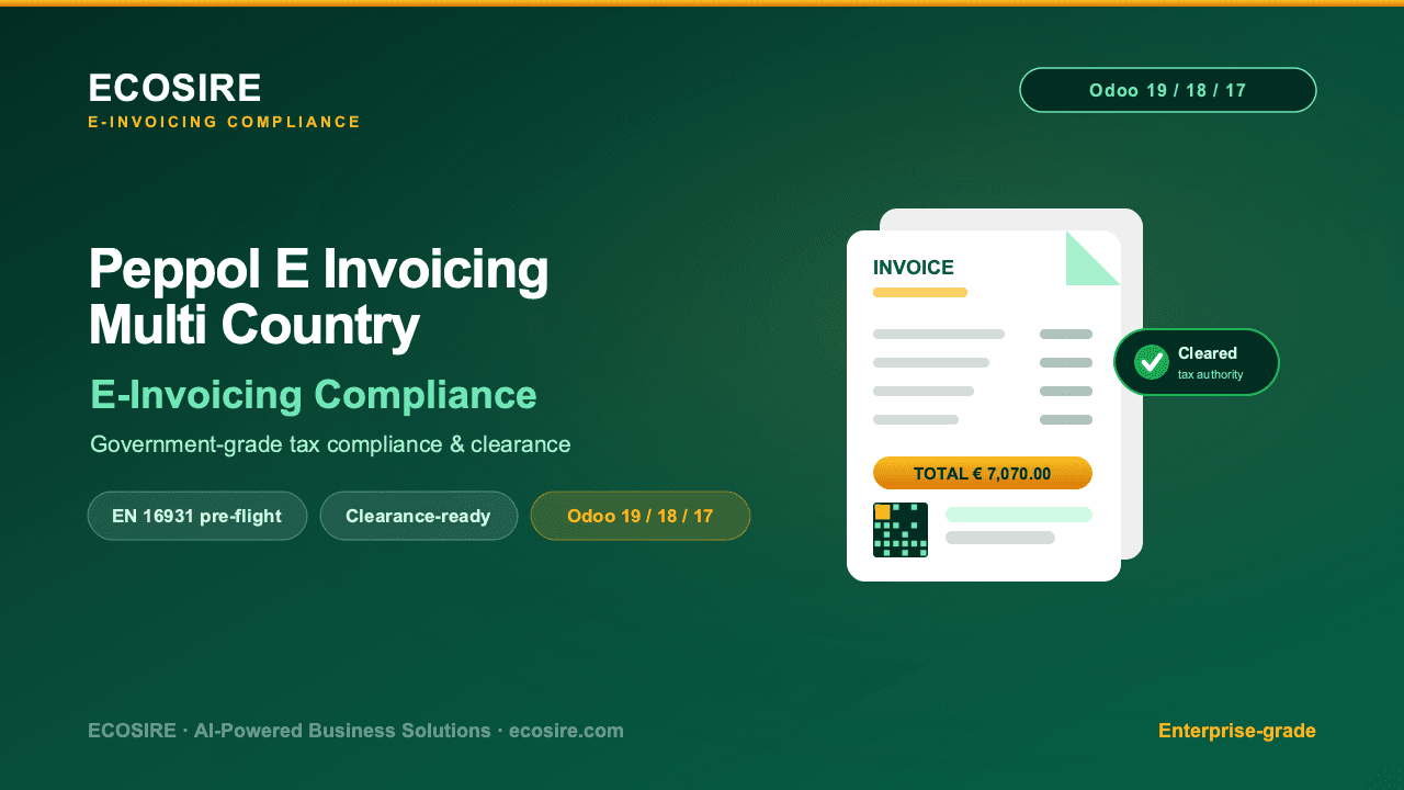 Peppol E-Invoicing Multi-Country — One Peppol module for multiple EU countries: BIS Billing 3