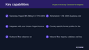 Peppol E-Invoicing Connector for Magento 2 (EU) thumbnail 2
