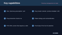 Pharmacy Management for Odoo thumbnail 2
