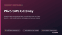 Plivo SMS Gateway thumbnail 1