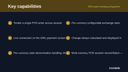 POS Multi-Currency Payments thumbnail 2