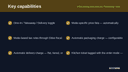 POS Restaurant Dine-in / Takeaway / Delivery Modes thumbnail 2