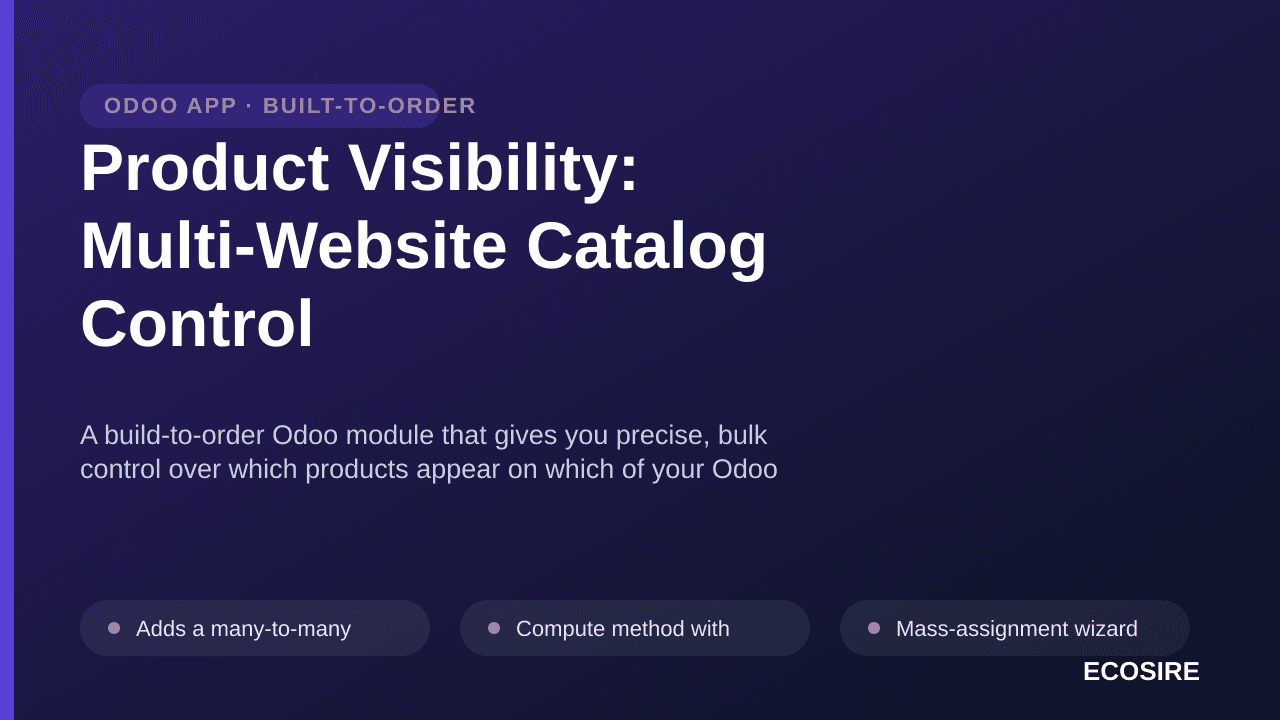 Product Visibility: Multi-Website Catalog Control