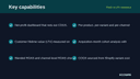 Profit & LTV Analytics thumbnail 2