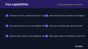 Rakuten Integration for Magento 2 thumbnail 2