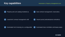 Real Estate & Property Management Suite thumbnail 2