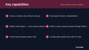 Referral 'Refer & Earn' Program thumbnail 2