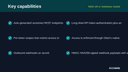 REST API & Webhooks Toolkit thumbnail 2