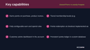 Reward Points & Loyalty Program thumbnail 2