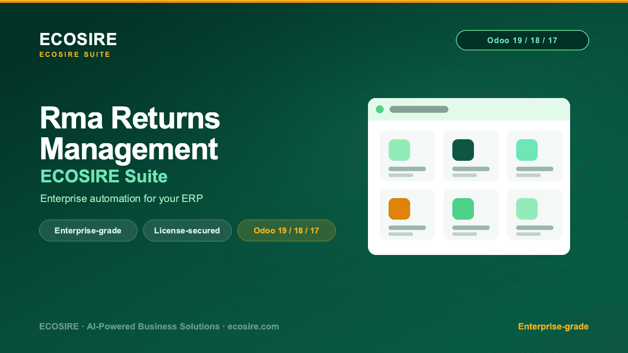 RMA & Returns Management
