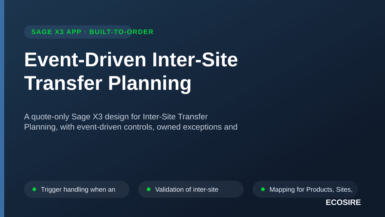 Event-Driven Inter-Site Transfer Planning
