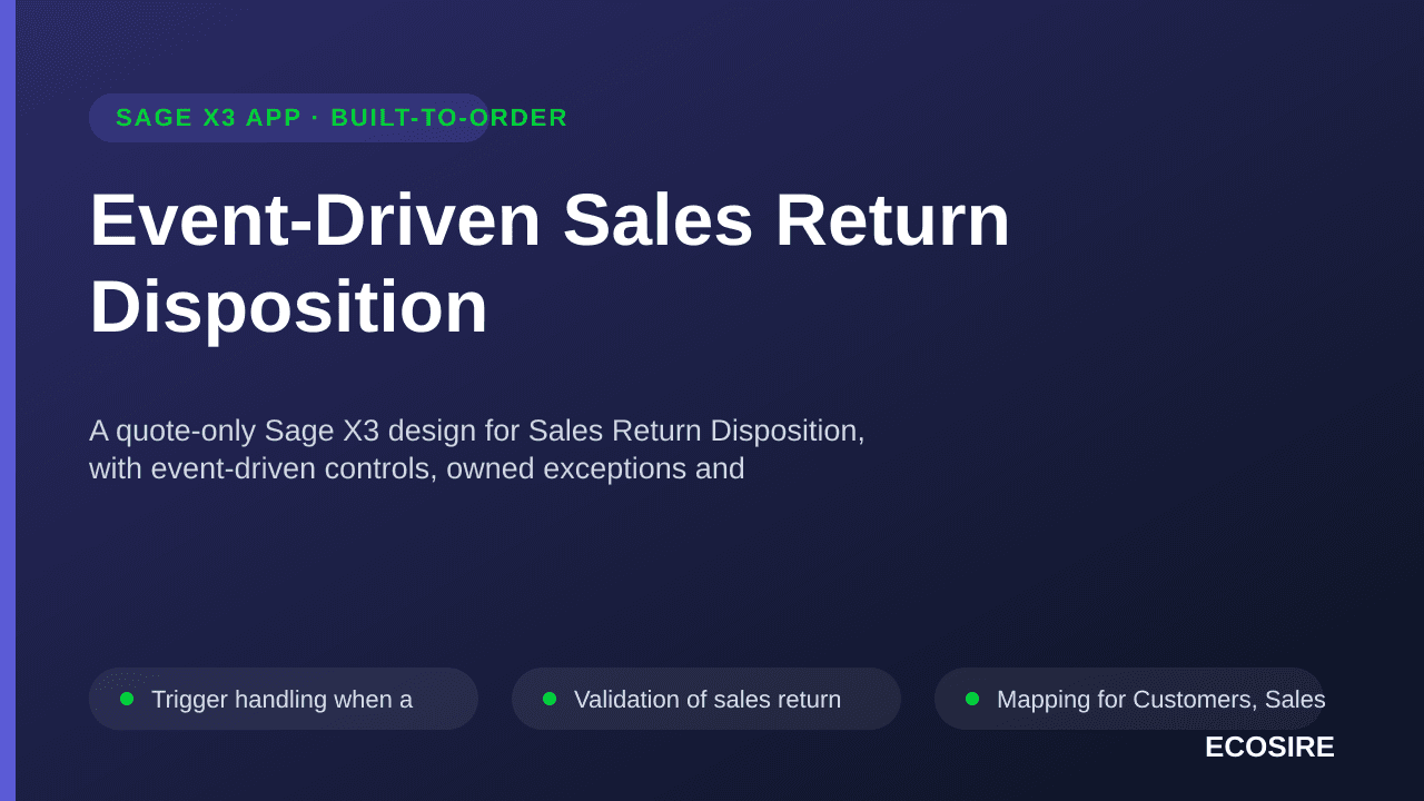 Event-Driven Sales Return Disposition