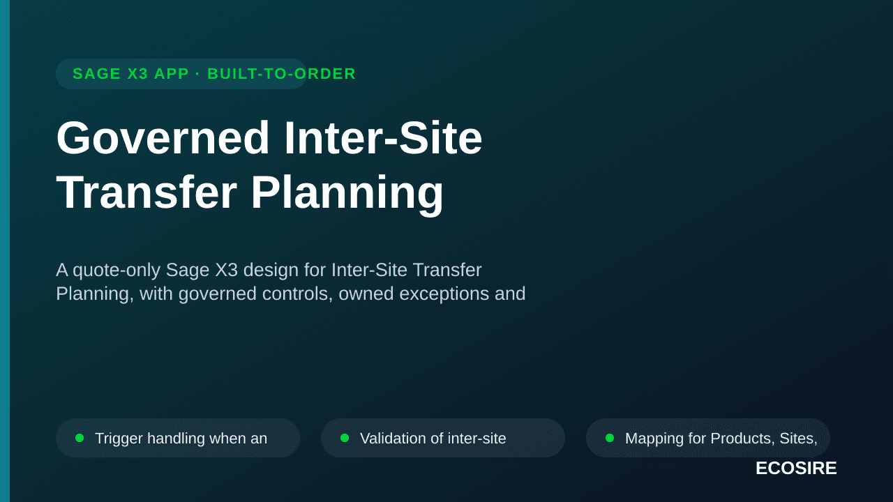 Governed Inter-Site Transfer Planning